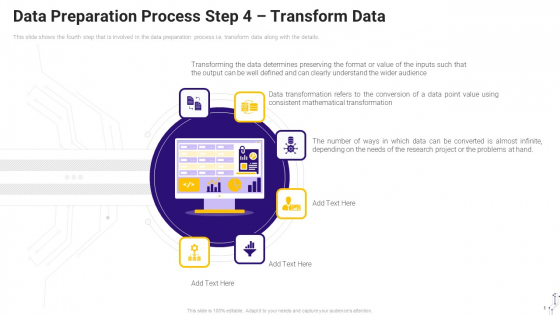 Effective Data Arrangement For Data Accessibility And Processing Readiness Data Preparation Process Step 4 Transform Data Information PDF