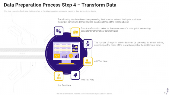 Effective Data Arrangement For Data Accessibility And Processing Readiness Data Preparation Process Step 4 Transform Data Information PDF Effective Data Arrangement For Data Accessibility And Processing Readiness Data Preparation Process Step 4 Transform Data Information PDF