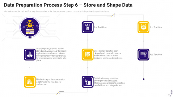 Effective Data Arrangement For Data Accessibility And Processing Readiness Data Preparation Process Step 6 Store And Shape Data Brochure PDF