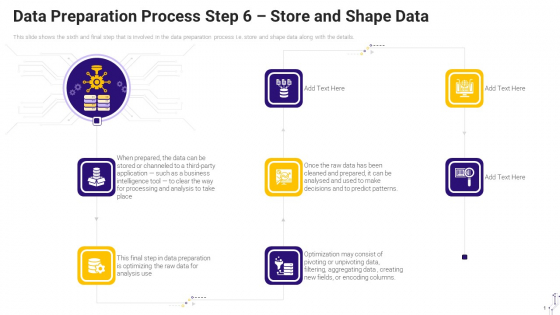 Effective Data Arrangement For Data Accessibility And Processing Readiness Data Preparation Process Step 6 Store And Shape Data Brochure PDF Effective Data Arrangement For Data Accessibility And Processing Readiness Data Preparation Process Step 6 Store And Shape Data Brochure PDF