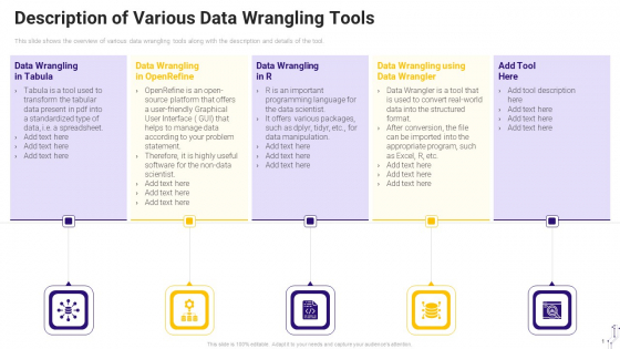 Effective Data Arrangement For Data Accessibility And Processing Readiness Description Of Various Data Wrangling Tools Demonstration PDF Effective Data Arrangement For Data Accessibility And Processing Readiness Description Of Various Data Wrangling Tools Demonstration PDF