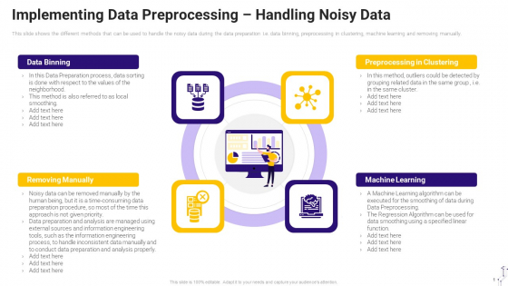 Effective Data Arrangement For Data Accessibility And Processing Readiness Implementing Data Preprocessing Handling Noisy Data Clipart PDF Effective Data Arrangement For Data Accessibility And Processing Readiness Implementing Data Preprocessing Handling Noisy Data Clipart PDF