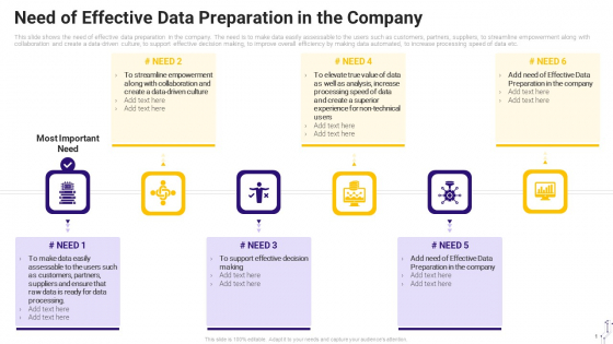 Effective Data Arrangement For Data Accessibility And Processing Readiness Need Of Effective Data Preparation In The Company Themes PDF Effective Data Arrangement For Data Accessibility And Processing Readiness Need Of Effective Data Preparation In The Company Themes PDF