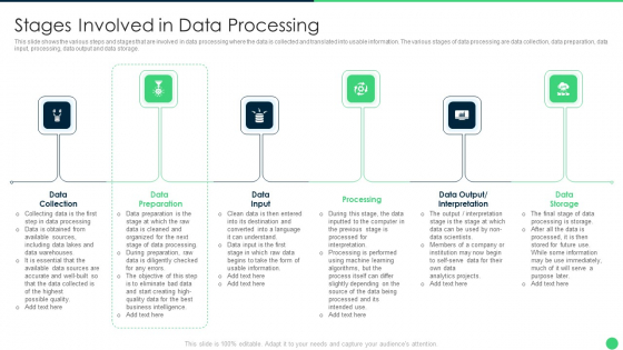 Effective Data Management To Make Informationo Processing Stages Involved In Data Processing Mockup PDF