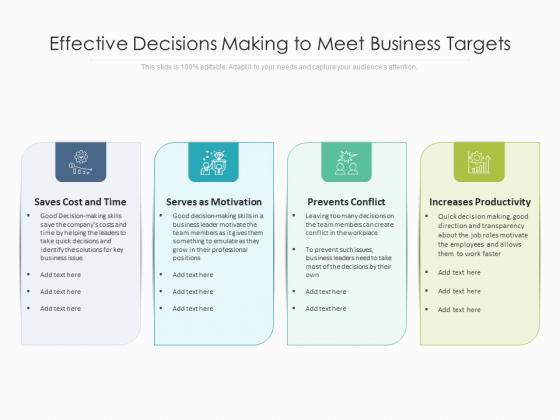 Effective Decisions Making To Meet Business Targets Ppt PowerPoint Presentation Inspiration Images PDF