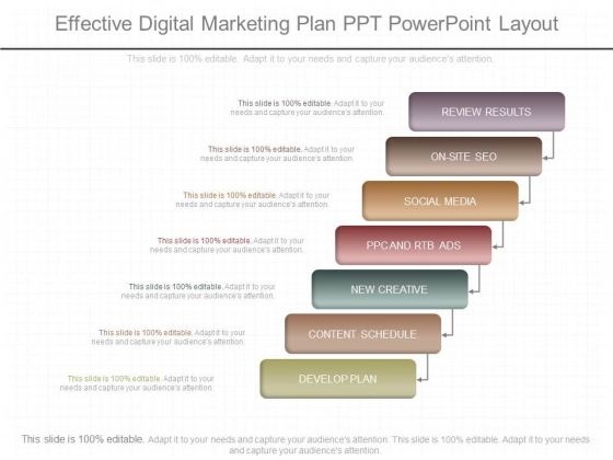 Effective Digital Marketing Plan Ppt Powerpoint Layout