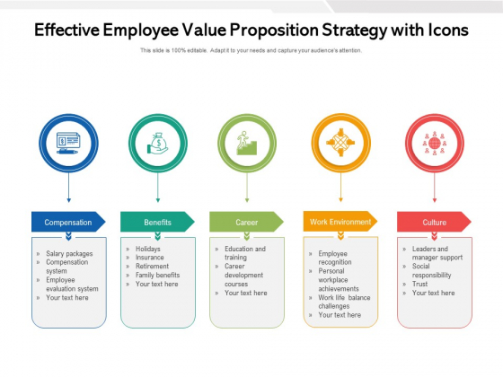Effective Employee Value Proposition Strategy With Icons Ppt PowerPoint Presentation Ideas Sample PDF Effective Employee Value Proposition Strategy With Icons Ppt PowerPoint Presentation Ideas Sample PDF