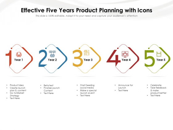 Effective Five Years Product Planning With Icons Ppt PowerPoint Presentation Infographic Template Show PDF Effective Five Years Product Planning With Icons Ppt PowerPoint Presentation Infographic Template Show PDF