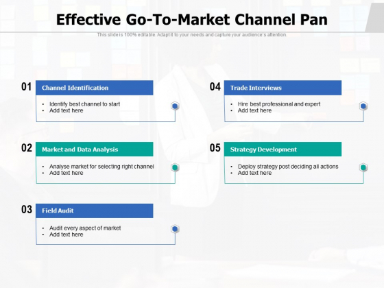 Effective Go To Market Channel Pan Ppt PowerPoint Presentation Portfolio Outline PDF Effective Go To Market Channel Pan Ppt PowerPoint Presentation Portfolio Outline PDF