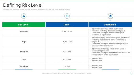 Effective IT Risk Management Process Defining Risk Level Introduction PDF Effective IT Risk Management Process Defining Risk Level Introduction PDF