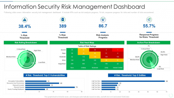 Effective IT Risk Management Process Information Security Risk Management Brochure PDF Effective IT Risk Management Process Information Security Risk Management Brochure PDF