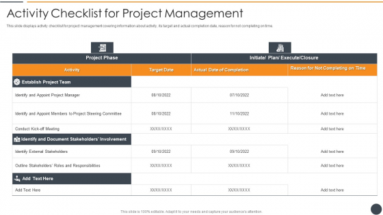 Effective Initiation Of Information Technology Project Activity Checklist For Project Mockup PDF