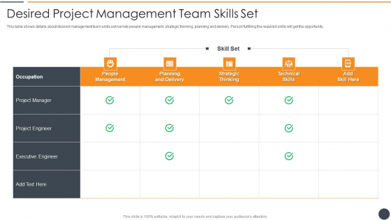 Effective Initiation Of Information Technology Project Desired Project Management Team Background PDF Effective Initiation Of Information Technology Project Desired Project Management Team Background PDF
