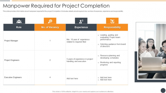 Effective Initiation Of Information Technology Project Manpower Required For Project Completion Designs PDF Effective Initiation Of Information Technology Project Manpower Required For Project Completion Designs PDF