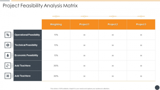 Effective Initiation Of Information Technology Project Project Feasibility Analysis Matrix Inspiration PDF