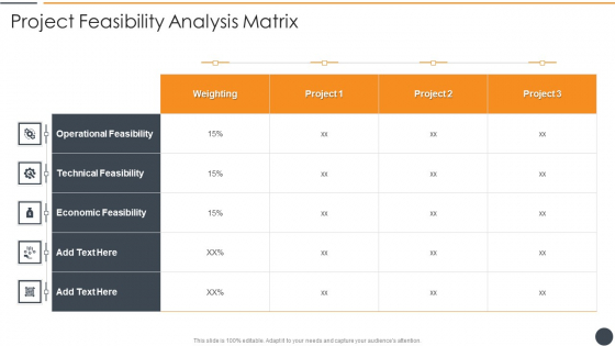 Effective Initiation Of Information Technology Project Project Feasibility Analysis Matrix Inspiration PDF Effective Initiation Of Information Technology Project Project Feasibility Analysis Matrix Inspiration PDF