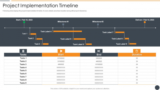 Effective Initiation Of Information Technology Project Project Implementation Timeline Clipart PDF Effective Initiation Of Information Technology Project Project Implementation Timeline Clipart PDF