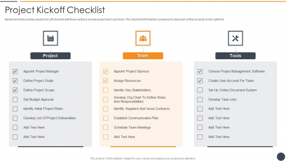 Effective Initiation Of Information Technology Project Project Kickoff Checklist Rules PDF Effective Initiation Of Information Technology Project Project Kickoff Checklist Rules PDF