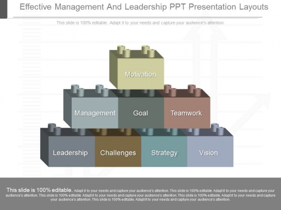 Effective Management And Leadership Ppt Presentation Layouts Effective Management And Leadership Ppt Presentation Layouts