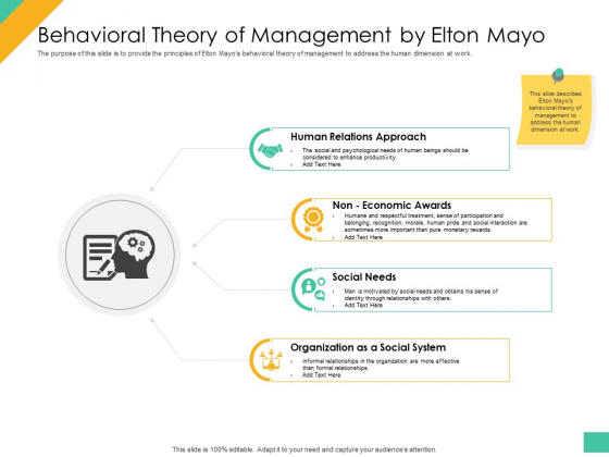 Effective Management Styles For Leaders Behavioral Theory Of Management By Elton Mayo Slides PDF Effective Management Styles For Leaders Behavioral Theory Of Management By Elton Mayo Slides PDF