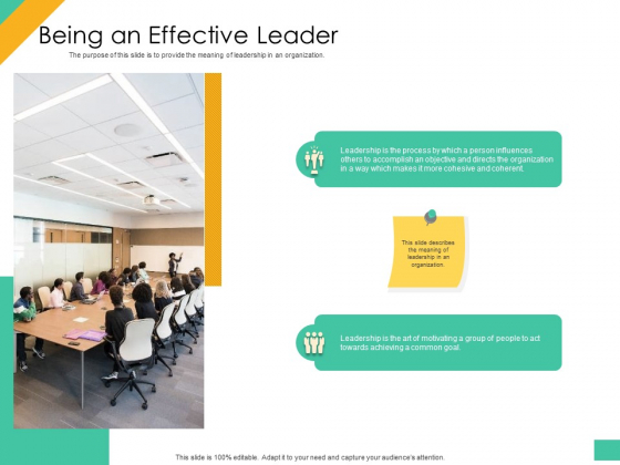 Effective Management Styles For Leaders Being An Effective Leader Template PDF Effective Management Styles For Leaders Being An Effective Leader Template PDF