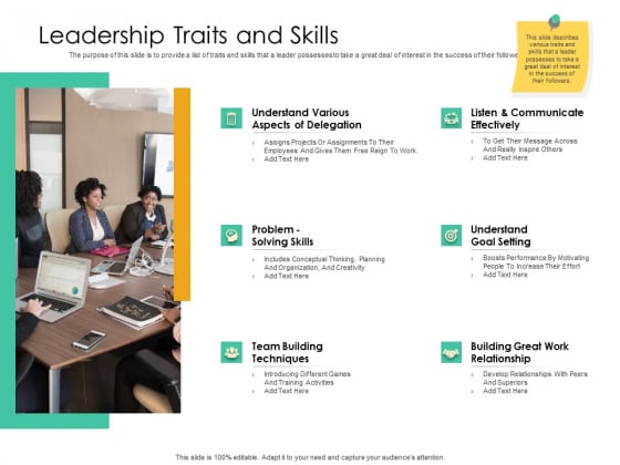 Effective Management Styles For Leaders Leadership Traits And Skills Rules PDF Effective Management Styles For Leaders Leadership Traits And Skills Rules PDF