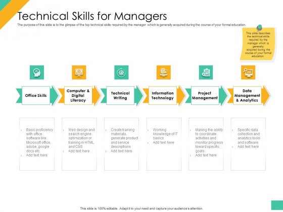 Effective Management Styles For Leaders Technical Skills For Managers Introduction PDF