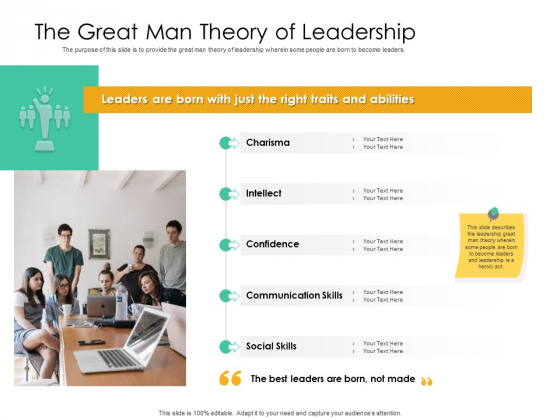 Effective Management Styles For Leaders The Great Man Theory Of Leadership Formats PDF