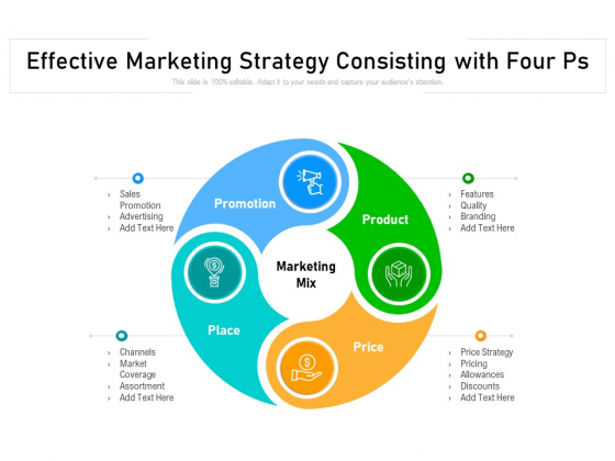 Effective Marketing Strategy Consisting With Four Ps Ppt PowerPoint Presentation Gallery Clipart PDF Effective Marketing Strategy Consisting With Four Ps Ppt PowerPoint Presentation Gallery Clipart PDF