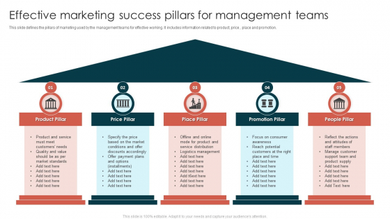 Effective Marketing Success Pillars For Management Teams Template PDF