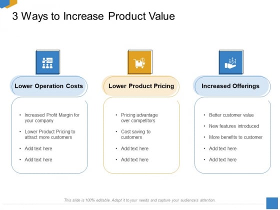 Effective Outcome Launch Roadmap 3 Ways To Increase Product Value Ppt Portfolio Examples PDF Effective Outcome Launch Roadmap 3 Ways To Increase Product Value Ppt Portfolio Examples PDF