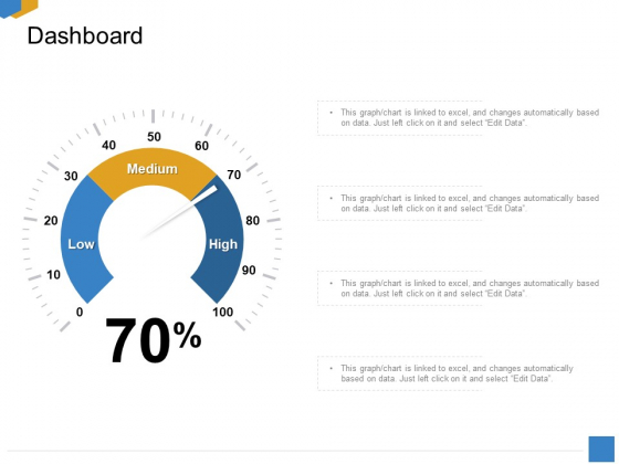 Effective Outcome Launch Roadmap Dashboard Ppt Professional Files PDF Effective Outcome Launch Roadmap Dashboard Ppt Professional Files PDF
