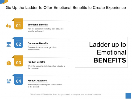 Effective Outcome Launch Roadmap Go Up The Ladder To Offer Emotional Benefits To Create Experience Themes PDF