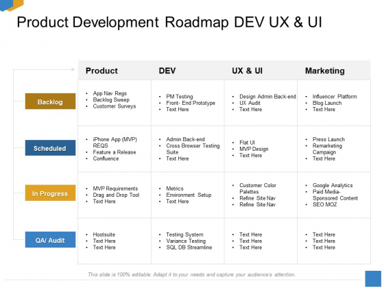 Effective Outcome Launch Roadmap Product Development Roadmap Dev UX And UI Microsoft PDF Effective Outcome Launch Roadmap Product Development Roadmap Dev UX And UI Microsoft PDF