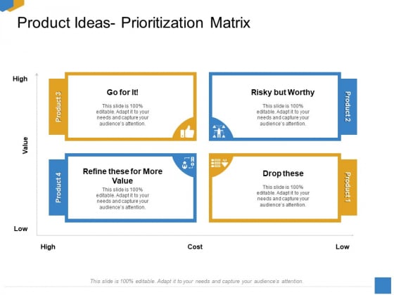 Effective Outcome Launch Roadmap Product Ideas Prioritization Matrix Ppt Styles Background Images PDF Effective Outcome Launch Roadmap Product Ideas Prioritization Matrix Ppt Styles Background Images PDF