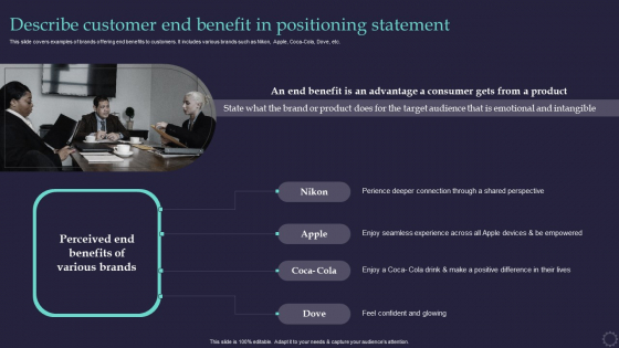 Effective Positioning Strategy Plan Describe Customer End Benefit In Positioning Diagrams PDF