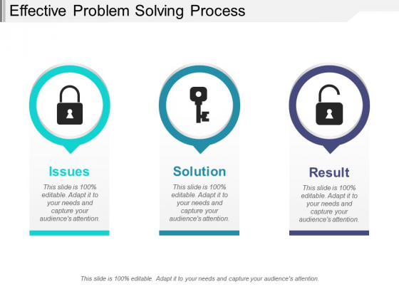 Effective Problem Solving Process Ppt PowerPoint Presentation Ideas Elements PDF Effective Problem Solving Process Ppt PowerPoint Presentation Ideas Elements PDF