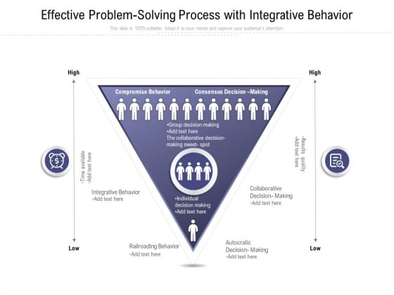 Effective Problem Solving Process With Integrative Behavior Ppt PowerPoint Presentation Gallery Graphics Example PDF Effective Problem Solving Process With Integrative Behavior Ppt PowerPoint Presentation Gallery Graphics Example PDF