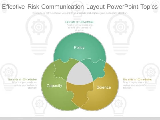 Effective Risk Communication Layout Powerpoint Topics Effective Risk Communication Layout Powerpoint Topics