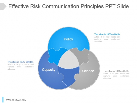 Effective Risk Communication Principles Ppt Slide Effective Risk Communication Principles Ppt Slide