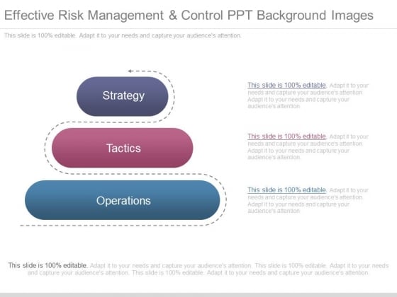 Effective Risk Management And Control Ppt Background Images Effective Risk Management And Control Ppt Background Images