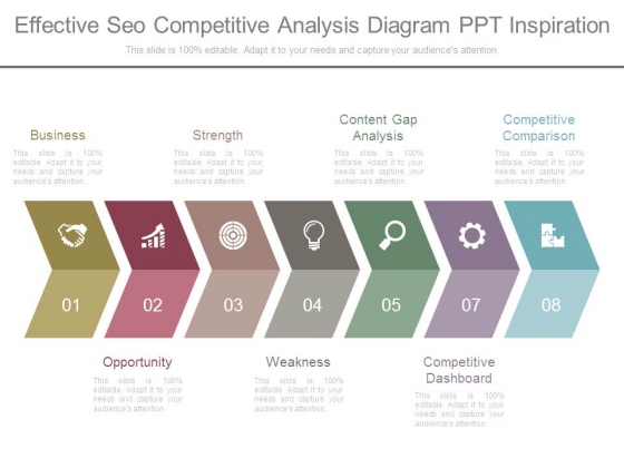 Effective Seo Competitive Analysis Diagram Ppt Inspiration Effective Seo Competitive Analysis Diagram Ppt Inspiration