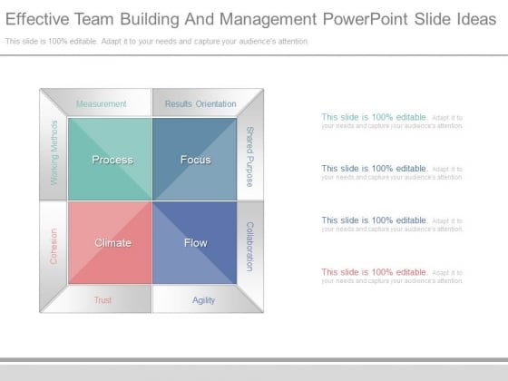 Effective Team Building And Management Powerpoint Slide Ideas Effective Team Building And Management Powerpoint Slide Ideas