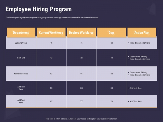 Effective Workforce Management Employee Hiring Program Ppt PowerPoint Presentation Show File Formats PDF Effective Workforce Management Employee Hiring Program Ppt PowerPoint Presentation Show File Formats PDF