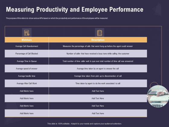 Effective Workforce Management Measuring Productivity And Employee Performance Ppt PowerPoint Presentation Ideas Visuals PDF Effective Workforce Management Measuring Productivity And Employee Performance Ppt PowerPoint Presentation Ideas Visuals PDF