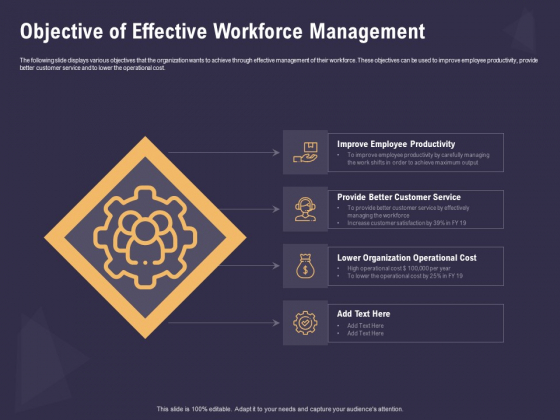 Effective Workforce Management Objective Of Effective Workforce Management Ppt PowerPoint Presentation Slides Professional PDF Effective Workforce Management Objective Of Effective Workforce Management Ppt PowerPoint Presentation Slides Professional PDF
