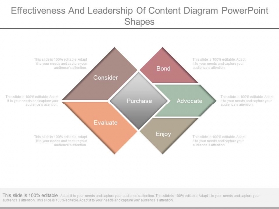 Effectiveness And Leadership Of Content Diagram Powerpoint Shapes Effectiveness And Leadership Of Content Diagram Powerpoint Shapes