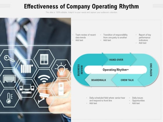 Effectiveness Of Company Operating Rhythm Ppt PowerPoint Presentation Professional Slide Portrait PDF Effectiveness Of Company Operating Rhythm Ppt PowerPoint Presentation Professional Slide Portrait PDF