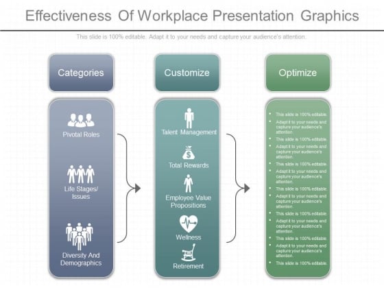 Effectiveness Of Workplace Presentation Graphics Effectiveness Of Workplace Presentation Graphics