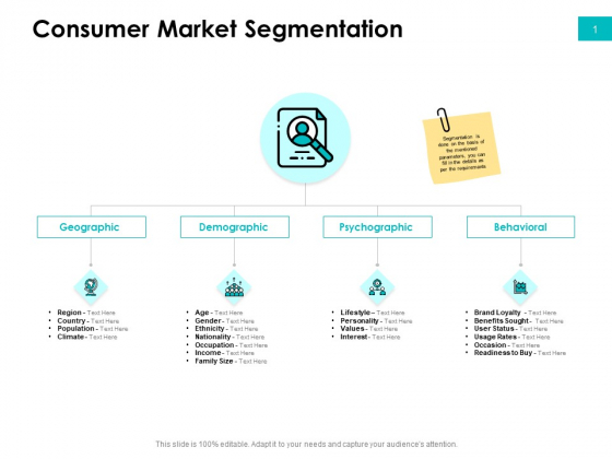 Effectivity Associated To Target Market Consumer Market Segmentation Ppt Infographics Mockup PDF Effectivity Associated To Target Market Consumer Market Segmentation Ppt Infographics Mockup PDF